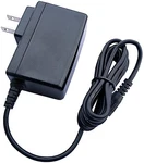 Ac Adapter Charger Power Supply Cable Cord For Icom BC-139 BC-160 Radio New. Price: $7.35.
