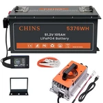 Chins LIFEPO4 Battery Lithium , Perfect For Golf Cart New. Price: $1249.99.