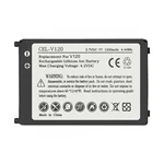 For Motorola CLS1110 CLS1410 CLS1413 CLS1810T VL50 Radios Battery PMNN4497A New. Price: $17.09.