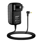 Ac Power Adapter Charger For Yaesu FT-250R FT-50R FT-60R FT-60E Cord Psu New. Price: $11.15.