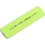 Battery For Aiwa AM-CL33,AM-HX100,AM-HX150,AM-HX30,AM-HX50,RP-BP61,MHB-901 New. Price: $13.20.